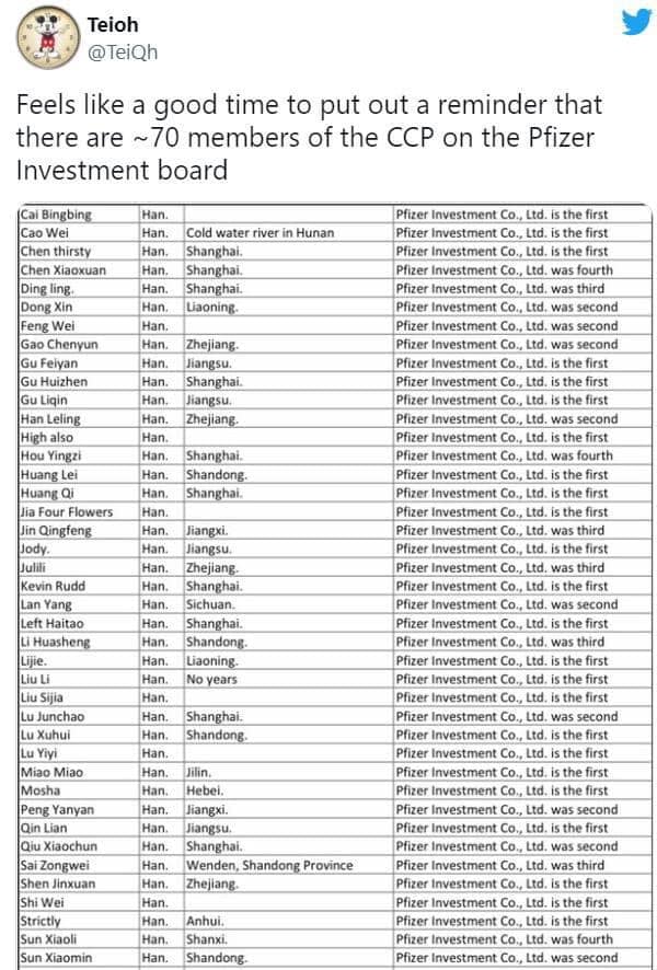 70 members of the CCP on the Pfizer investment board