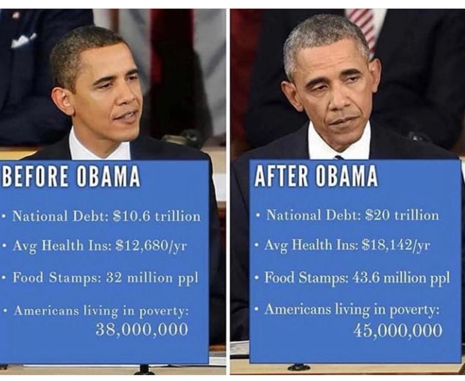 Obama, economy, before and after