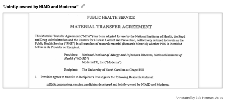 Papers proving jointly owned by NIAID and Moderna