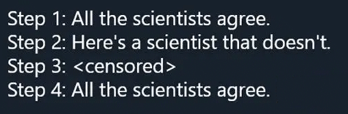 All scientists that are allowed to speak agree