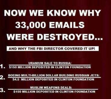 33000 missing emails