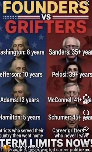 Funders and grifters