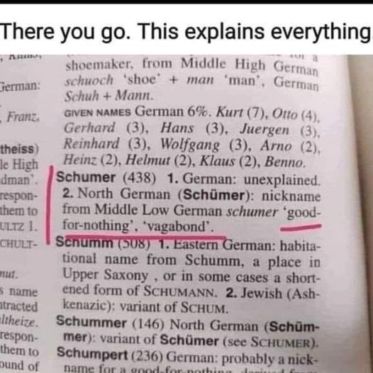 The Definition explains it all